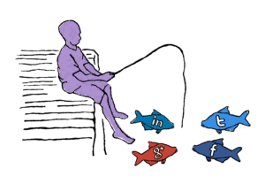 Social Media Fishing