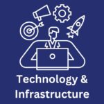 Technology and Infrastructure Widget