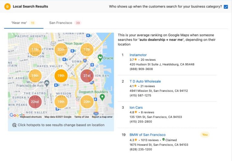 SEO Map Snapshot Report